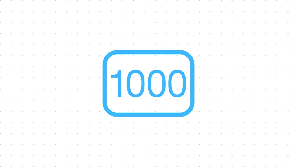 1000 Days From Today Calculator free