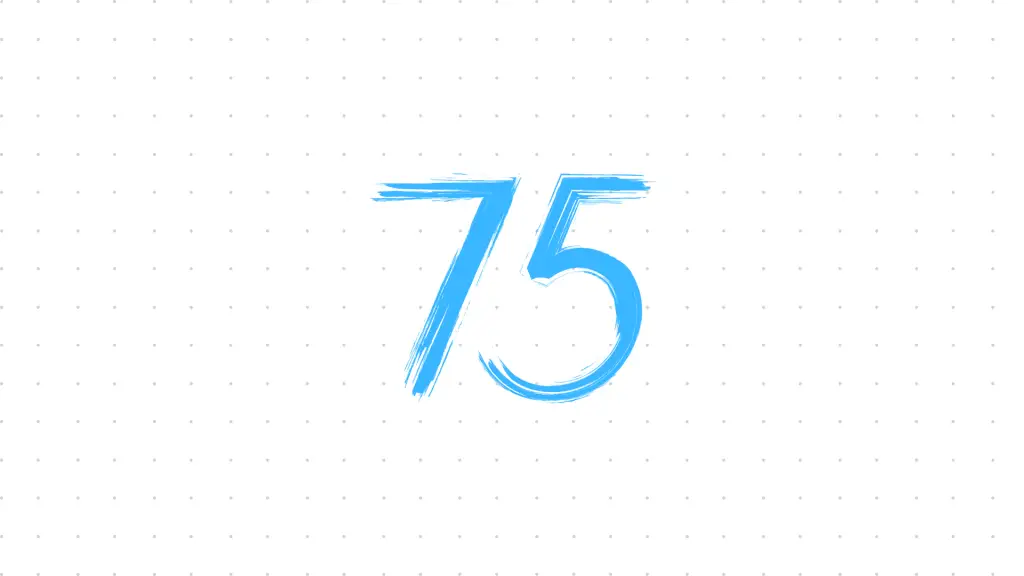 75 days from today calculator