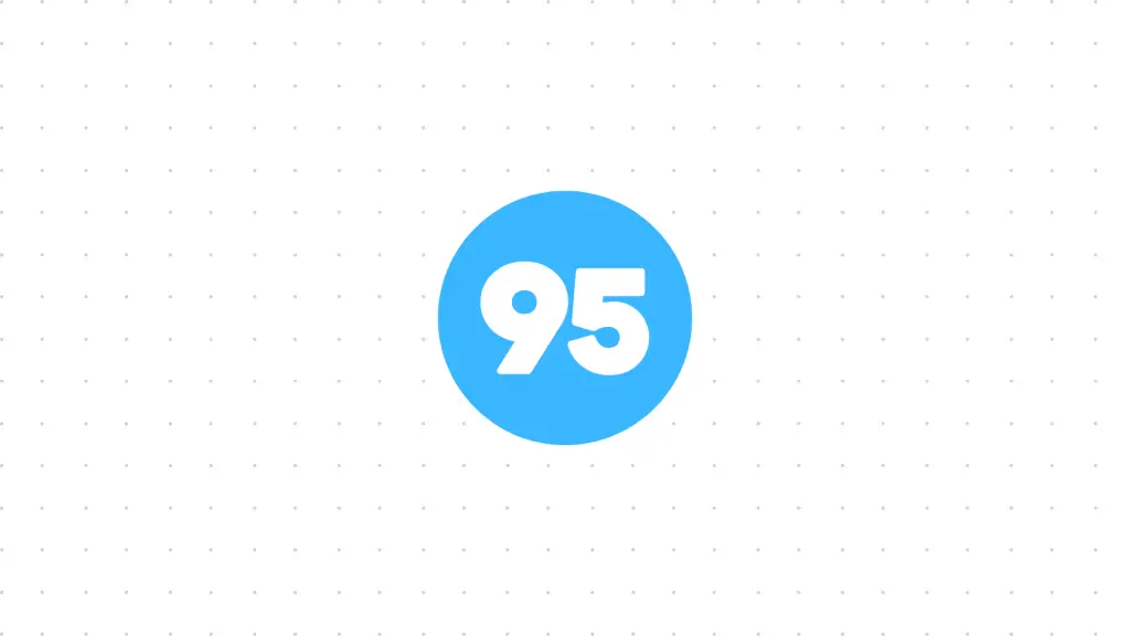 95 days from today Calculator